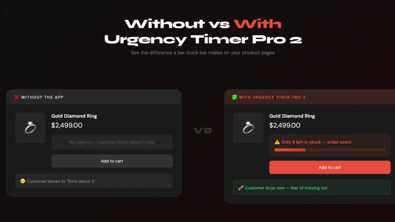 Urgency Stock Count Pro 2