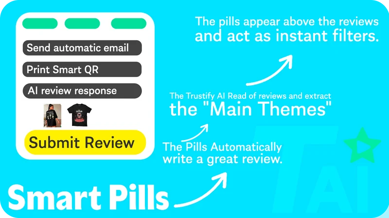 Trustify: AI SEO Reviews Video