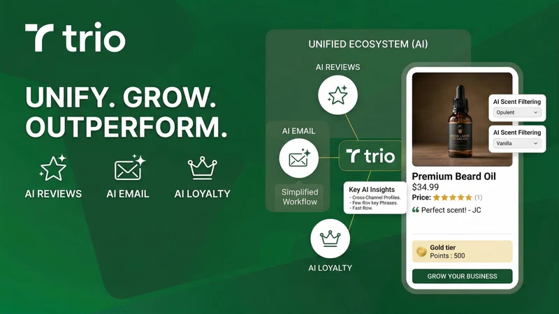 Trio: Reviews, Email & Rewards