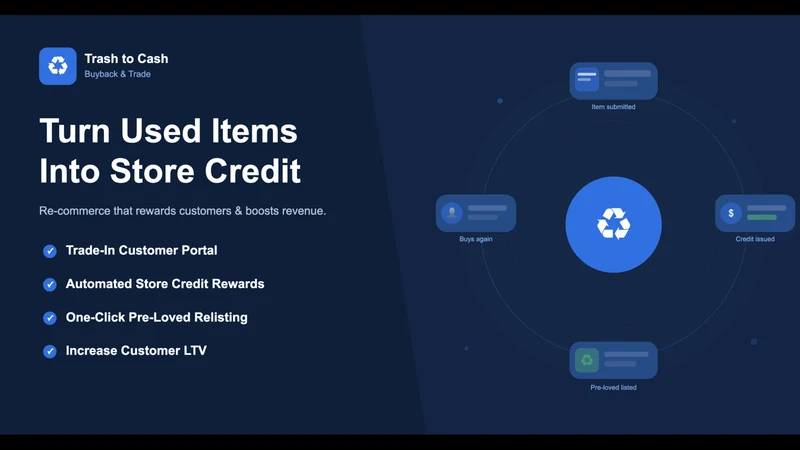 Trash to Cash: Buyback & Trade