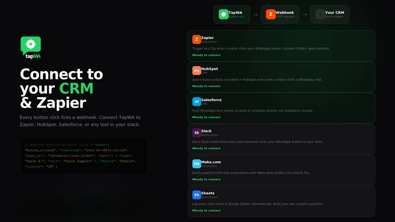 Tapwa – WhatsApp Chat Button