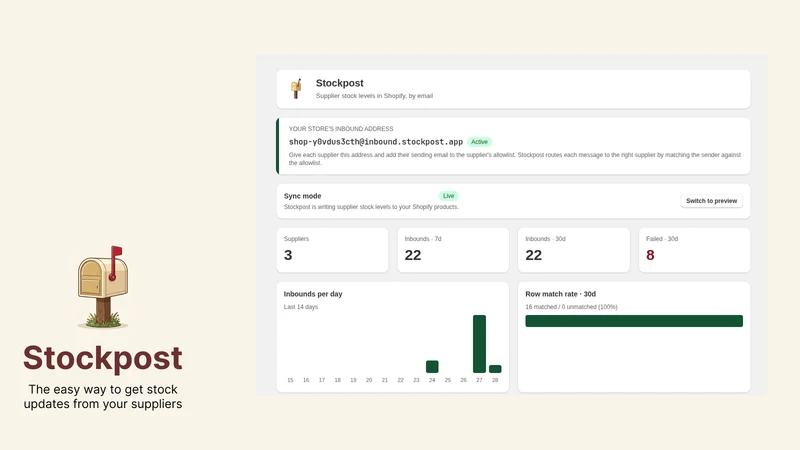 Stockpost
