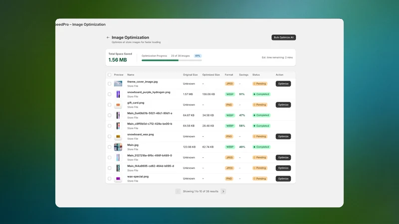 SpeedPro: Speed & Conversion