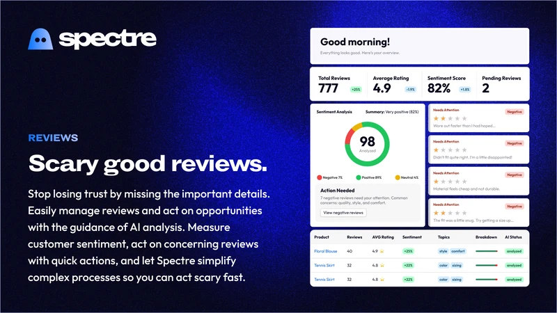Spectre AI Reviews