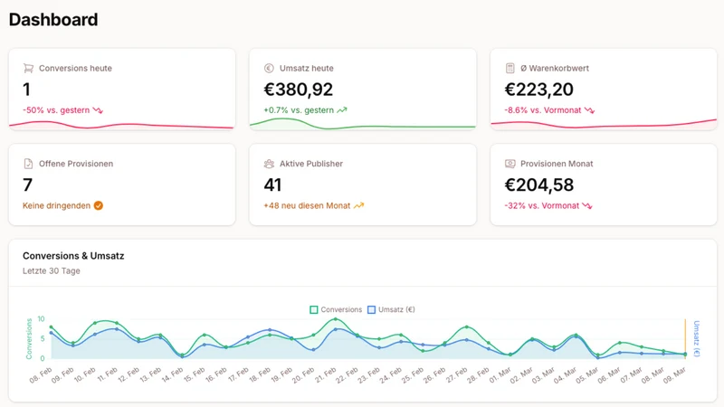 DataFirst Track