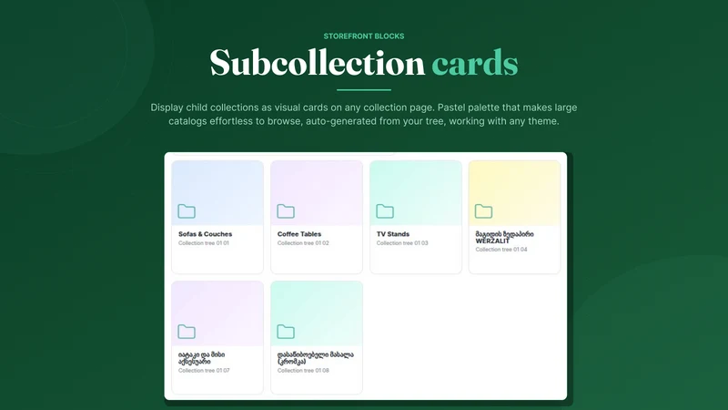 Subcollections Tree