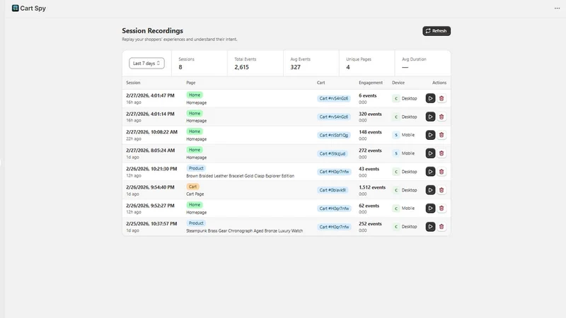 Cart Spy: Live Carts & Replays