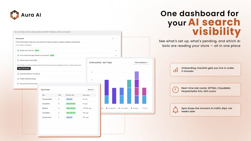 Aura AI: ChatGPT SEO Indexing
