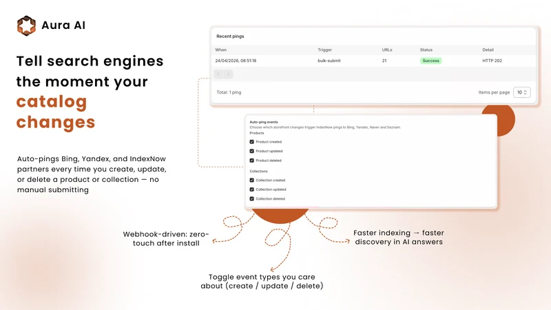 Aura AI: ChatGPT SEO Indexing