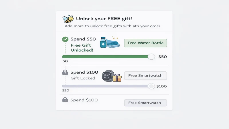 Jolly Bundles & Upsells