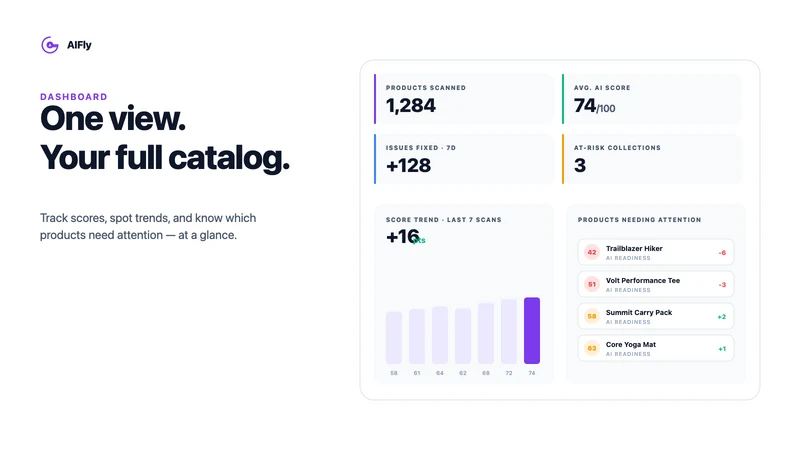 AIFly ‑ AI Catalog Optimizer