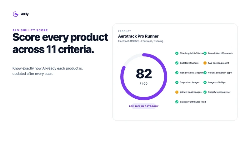 AIFly ‑ AI Catalog Optimizer