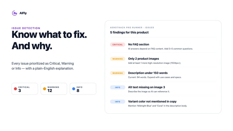 AIFly ‑ AI Catalog Optimizer