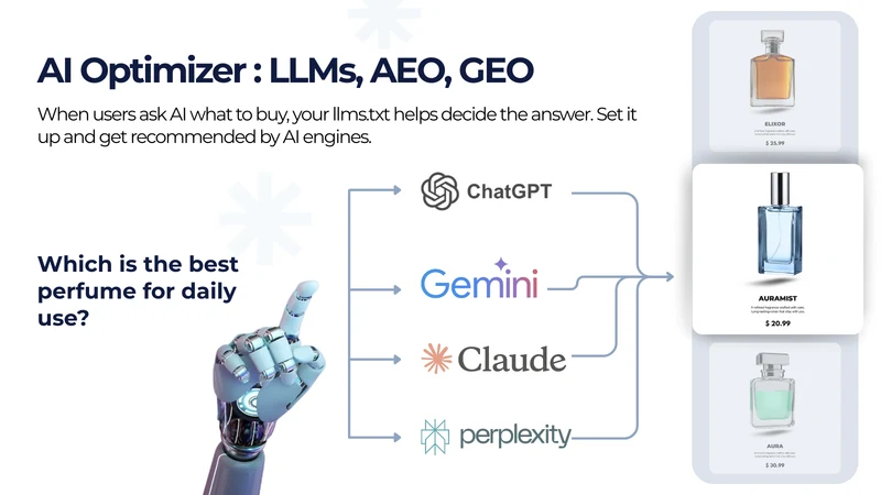 HX AI Optimizer : LLM, AEO,GEO