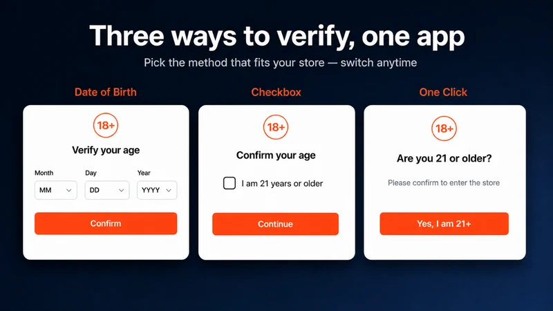 AgeGate Age Verification popup
