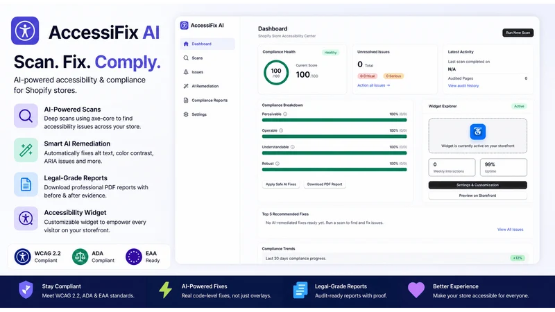 AccessiFix AI: Accessibility