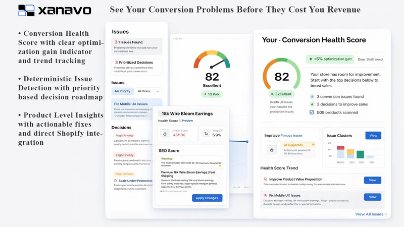 Xanavo Conversion Health