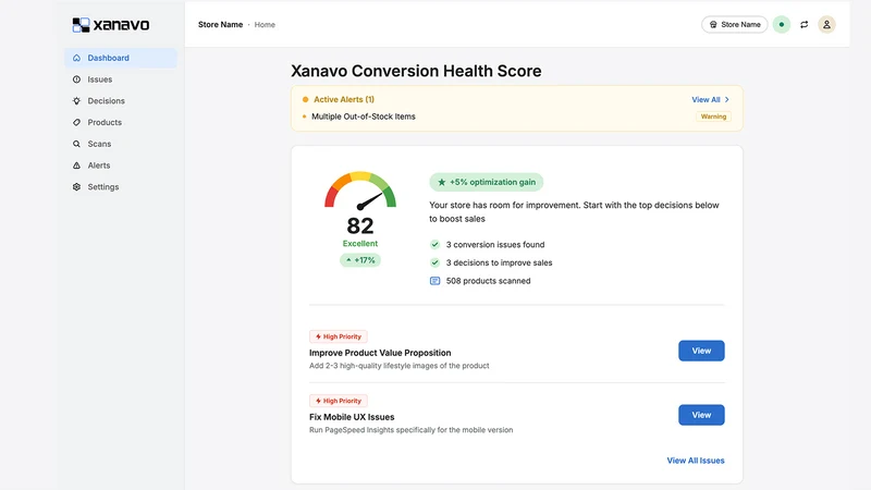 Xanavo Conversion Health