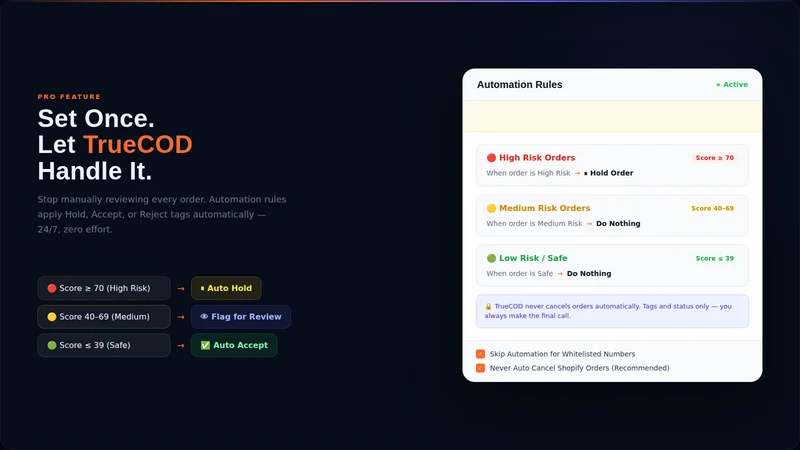 TrueCOD: Reduce RTO & Fraud