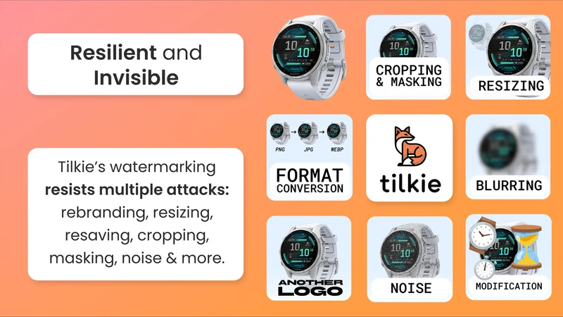 Tilkie ‑ Image Protection