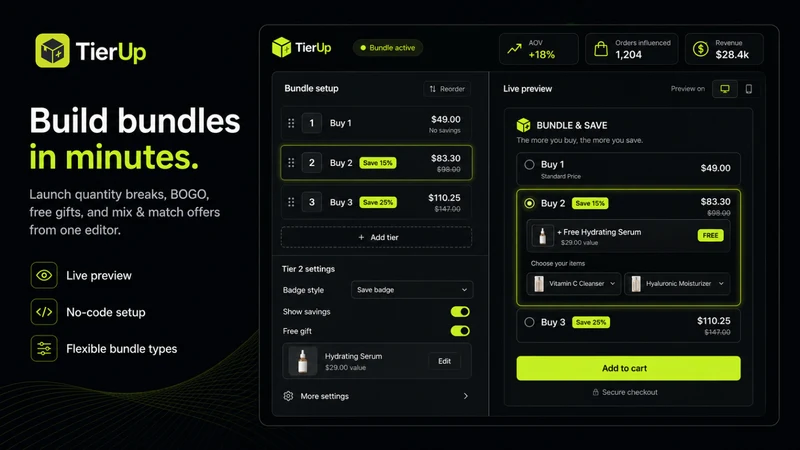 TierUp Bundles Quantity Breaks