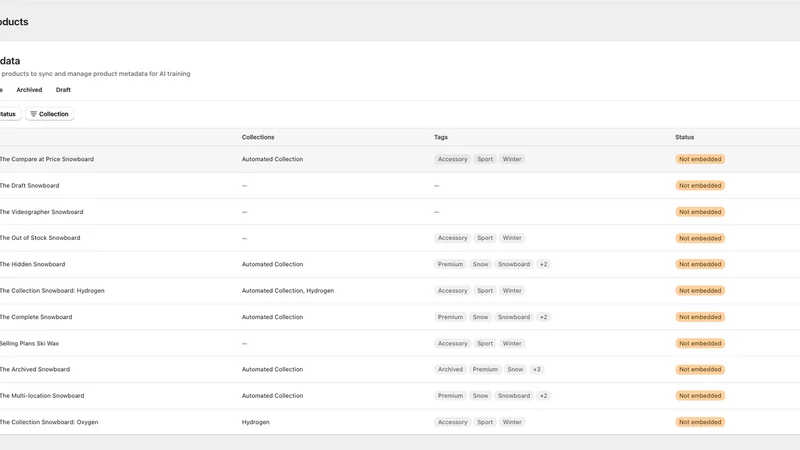 Suggestly – AI Recommendations