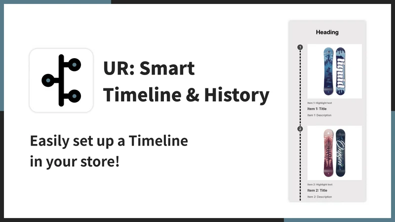 UR: Smart Timeline & History