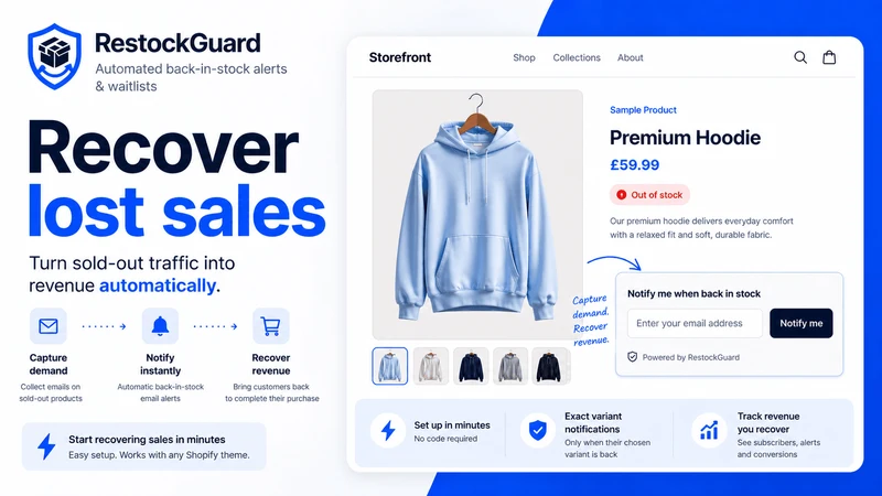RestockGuard ‑ Stock Alerts
