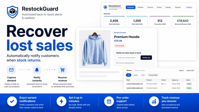 RestockGuard ‑ Stock Alerts