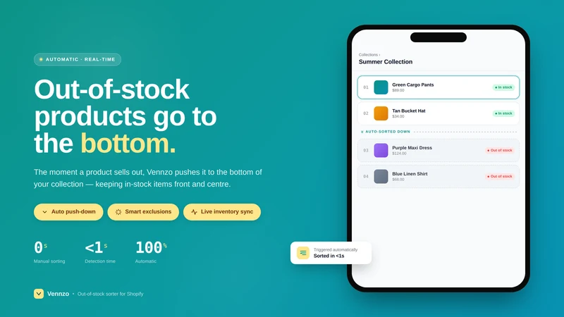 Push Down Out of Stock & Hide