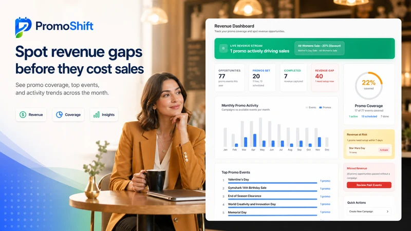 PromoShift ‑ Sale Autopilot