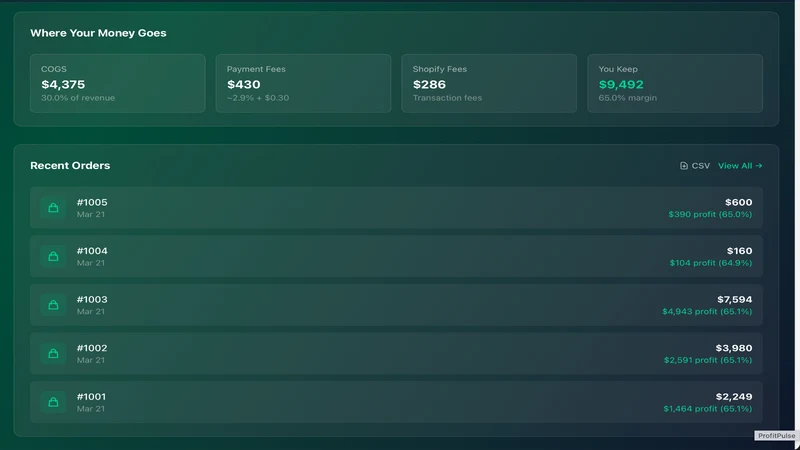 Profit Pulse
