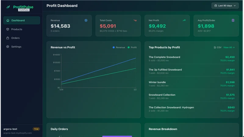 Profit Pulse