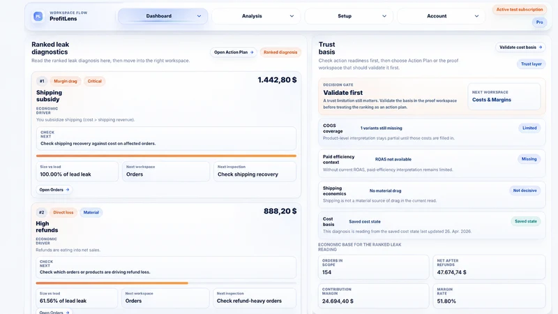ProfitLens Analytics