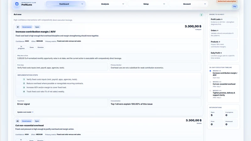ProfitLens Analytics