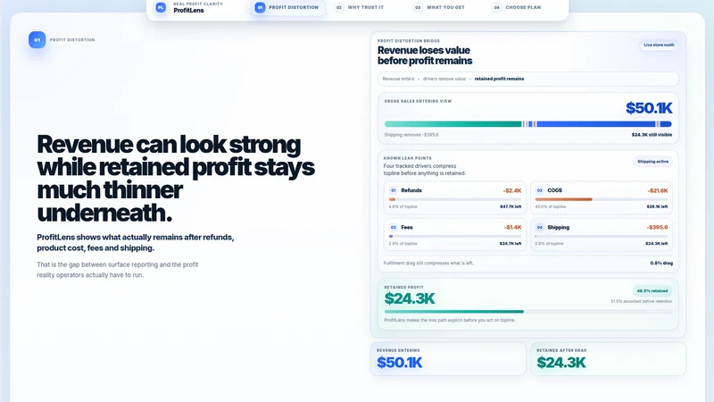 ProfitLens Analytics