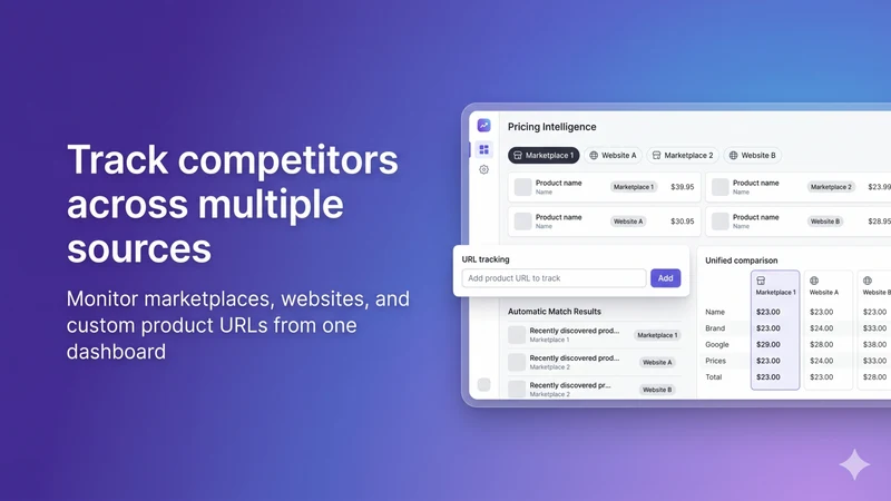 Dixxi PriceTracker AI