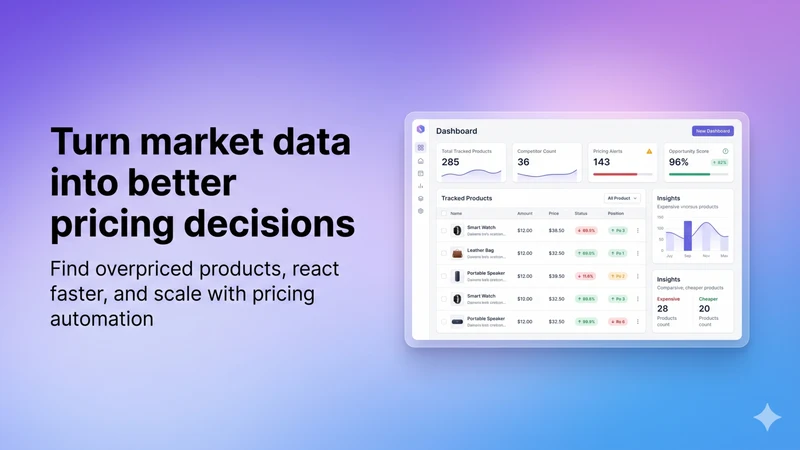 Dixxi PriceTracker AI