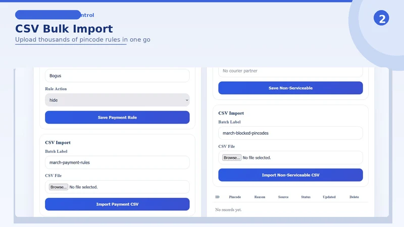 PinCode Checkout Control