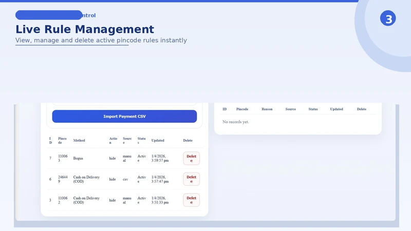 PinCode Checkout Control