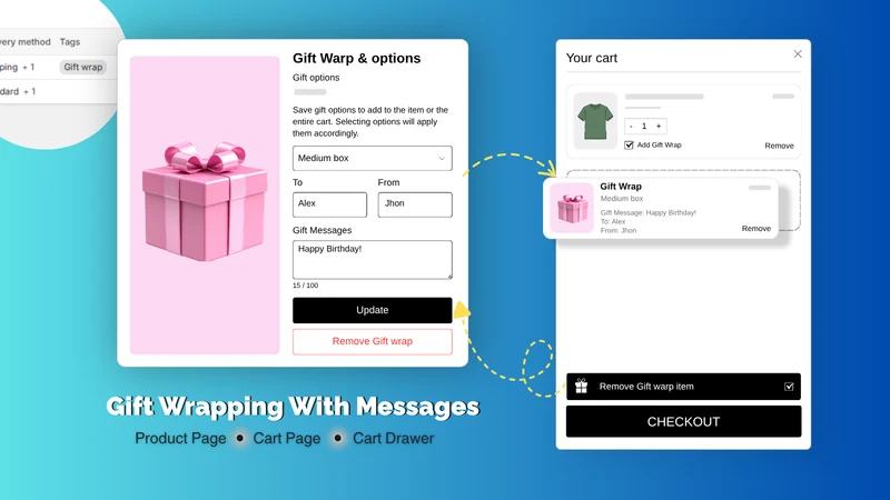 Pico Gift Wrap & Options
