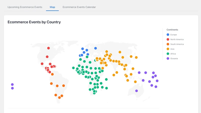 OrderLens Analytics