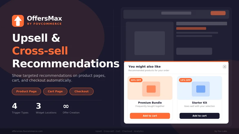 Upsell & Cross‑sell OffersMax