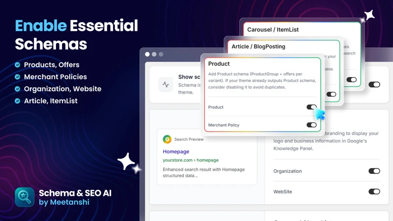 Meetanshi Schema & SEO AI