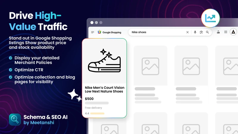 Meetanshi Schema & SEO AI