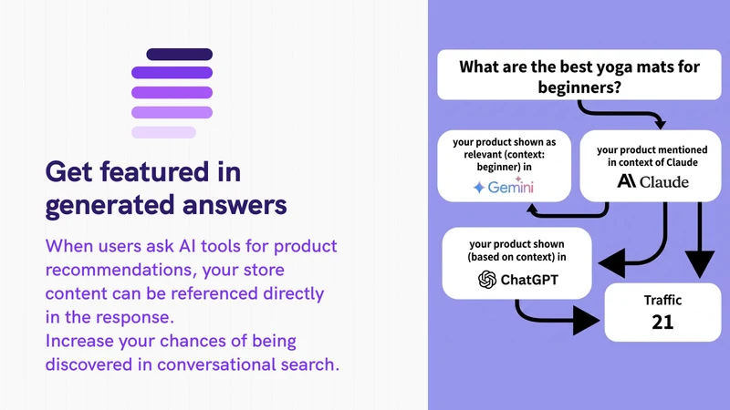 Manifest: llms.txt (AI SEO)