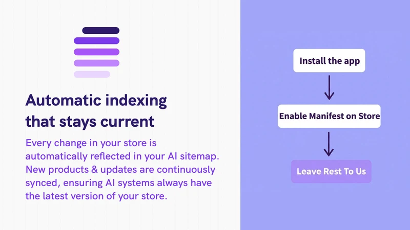 Manifest: llms.txt (AI SEO)
