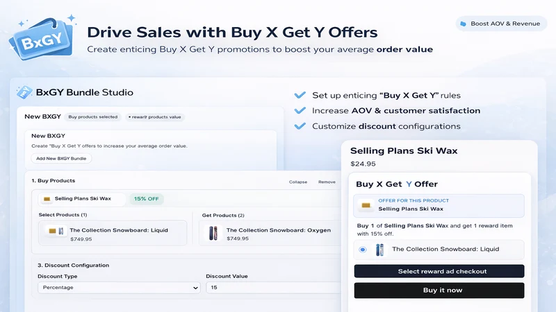 AI Upsell ‑ Bundle Builder