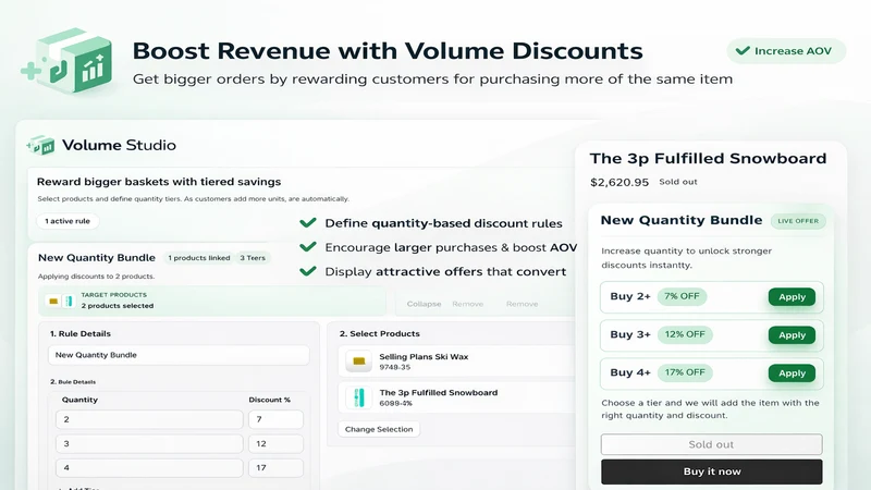 AI Upsell ‑ Bundle Builder