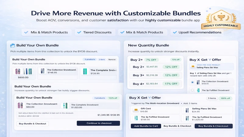 AI Upsell ‑ Bundle Builder